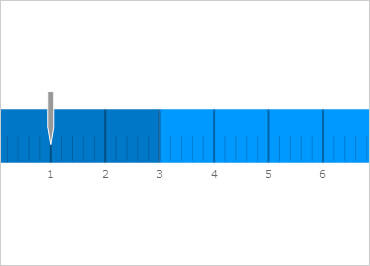 WinForms Linear Gauge control