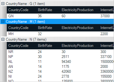 Cuadrícula de datos de WinForms