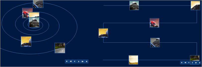 WinForms Carousel Full Styling