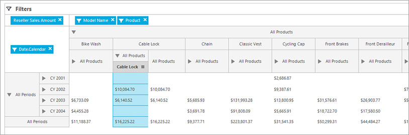 WinForms Business Intelligence Example