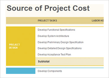 WinForms Excel Spreadsheet Control