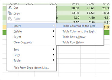 Windows Forms Excelスプレッドシートでテーブルを作成