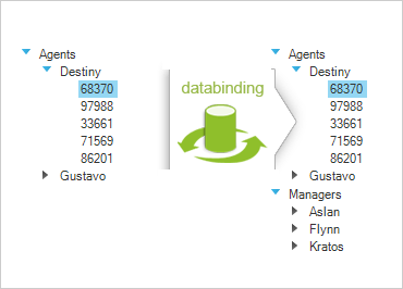 Soporte de enlace de datos de WinForms