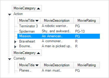 WinForms Tree List Control