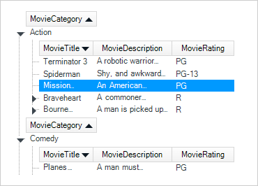 WinForms Multi Column Grid