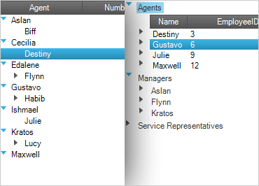 WinForms Tree List View Style
