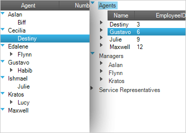 Estilo de vista de lista de árbol de WinForms