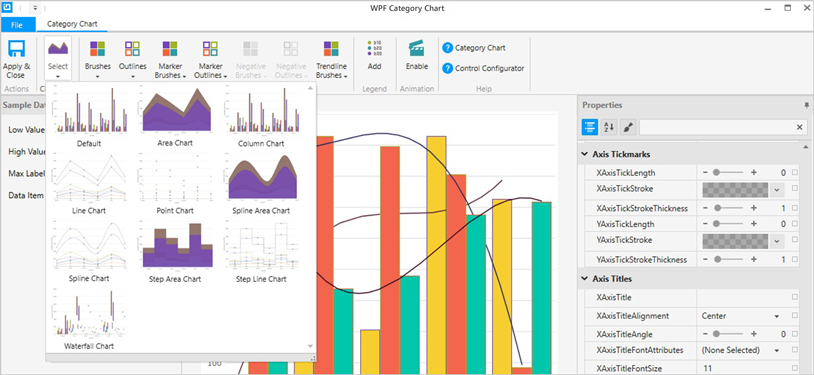 Estilos de personalización Gráfico de categorías de WPF