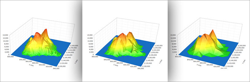 Data Sampling