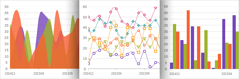 Variedad de tipos de gráficos