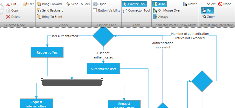 Designed for Interactions, Programmed for Developers