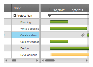 WPF Gantt View