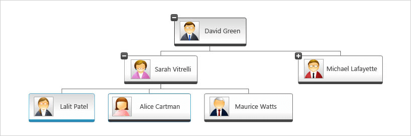 Data Binding to Large Hierarchies