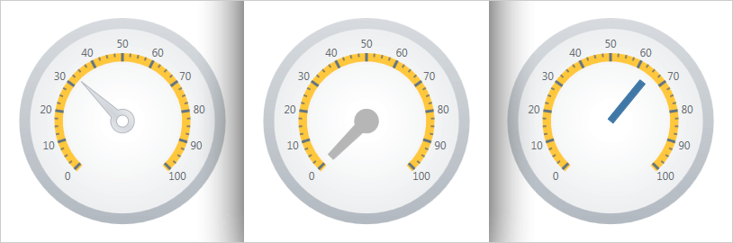 Configurable Needle