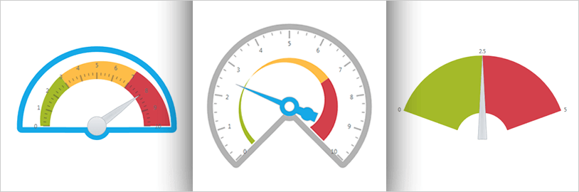 Compatibilidad con animaciones de Motion Framework