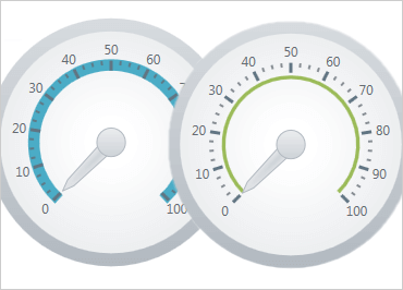 Medidor radial WPF