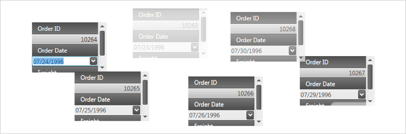 Ease of Editing Data