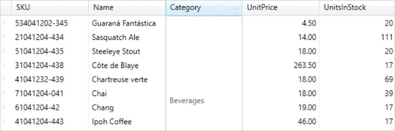 External Sorting, Grouping, Filtering, and Aggregation