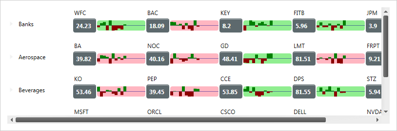 Real-time Highlighting