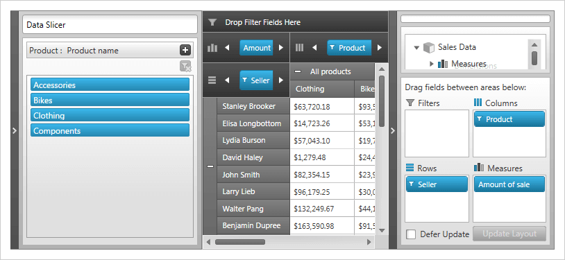 Data Slicer