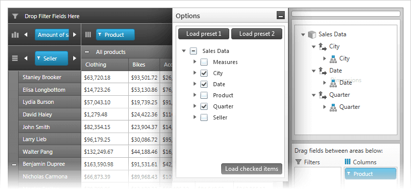 Dynamic Metadata Tree