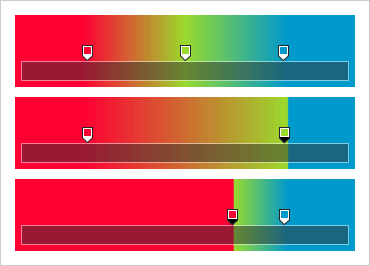 Interaction Modes