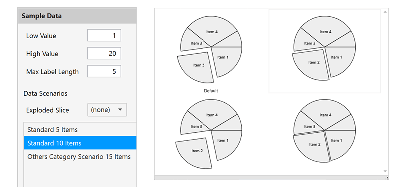 WPF Pie Chart Control Ribbon Gallery Features