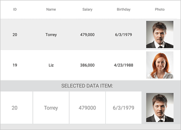 Xamarin Data Grid