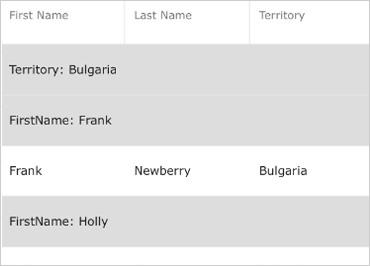 Xamarin Data Grid: Split Group Headers