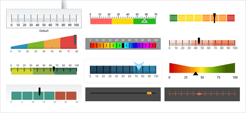 Xamarin Linear Gauge: Orientation