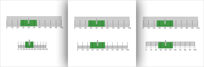 Medidor lineal Xamarin: escalas