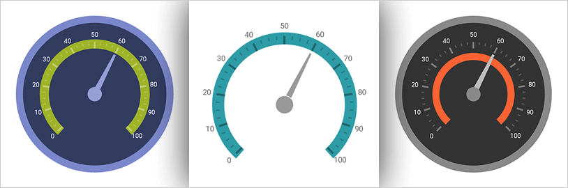 Medidor radial Xamarin: respaldo