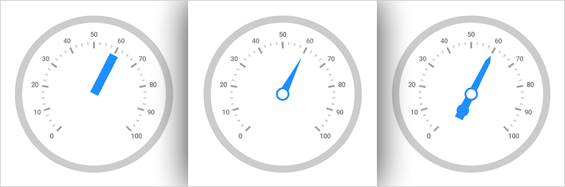 Xamarin Radial Gauge: Needles