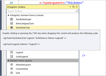 Xamarin Gráfico de datos