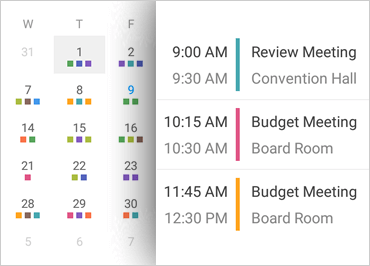 Xamarin Data Chart