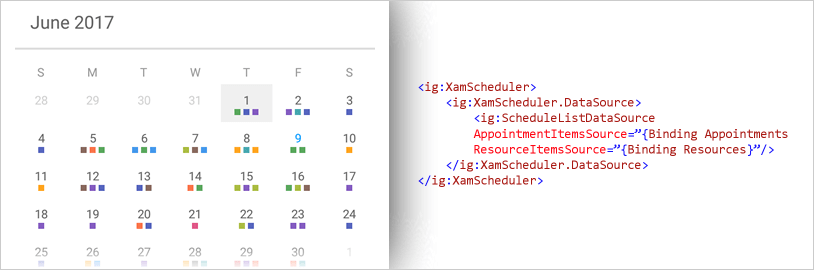 알 수 없는 값을 보간하는 Xamarin 스파크라인 차트