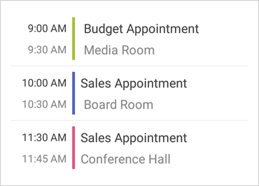 Xamarin Gráfico de datos