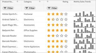 React ERP / Inventory sample application