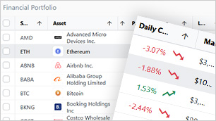 React Financial Portfolio sample application