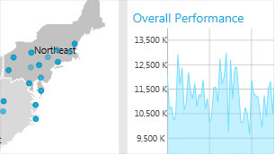 Vendas de automóveis Wpf