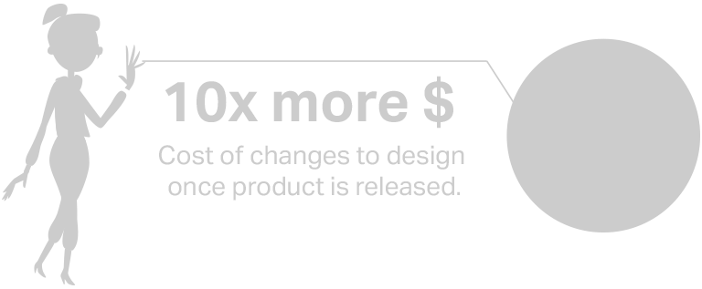 Illustration showing the cost of changes to design once product is released.