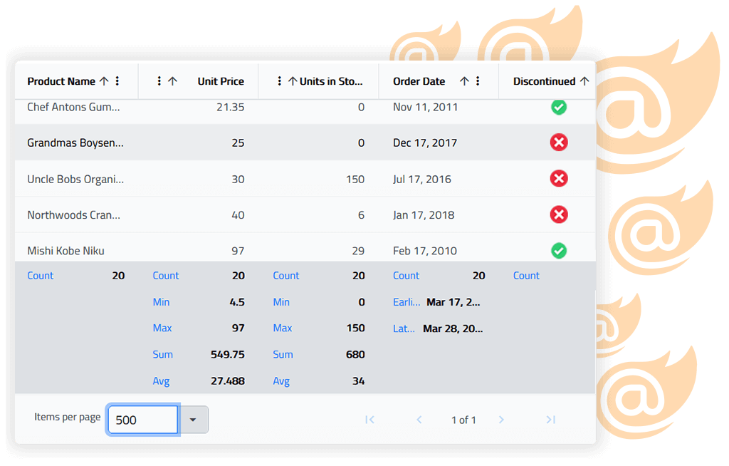 Blazor Grid Essentials Guide | Build Perfect Grids | Infragistics