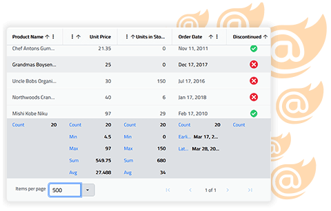 Blazor Grid Essentials Guide | Build Perfect Grids | Infragistics