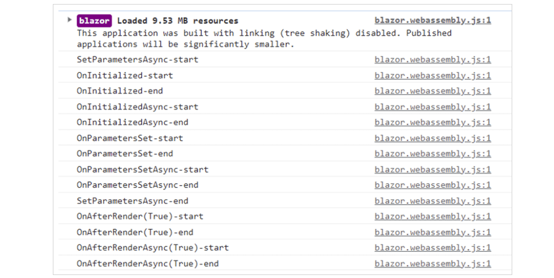 Blazor Essentials Tutorial | Learn Blazor Basics | Infragistics