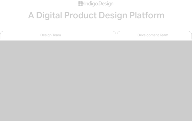 Diagram of a digital product design platform