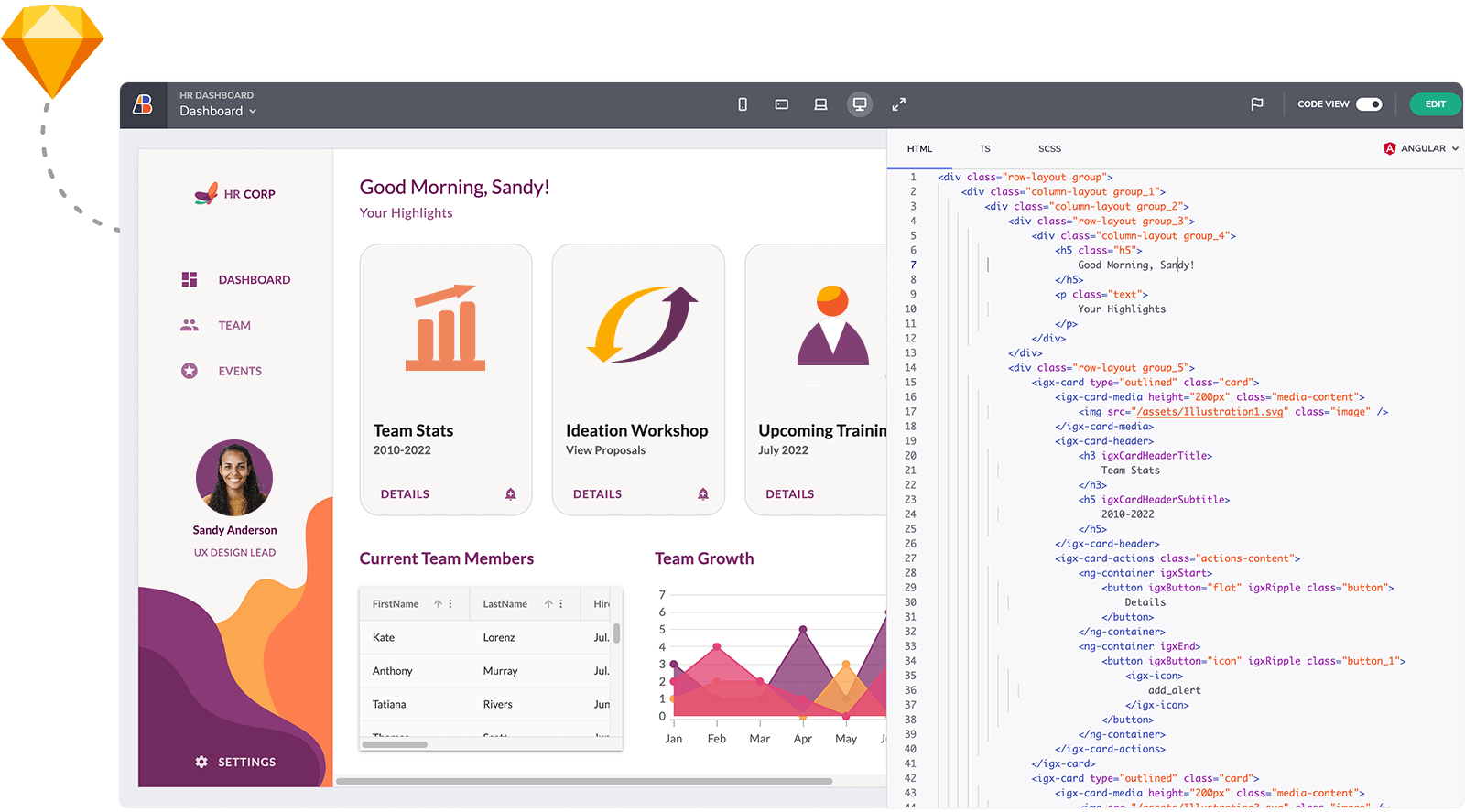 Convert Sketch To HTML Code In A Single Click App Builder sketch-map-of-obo