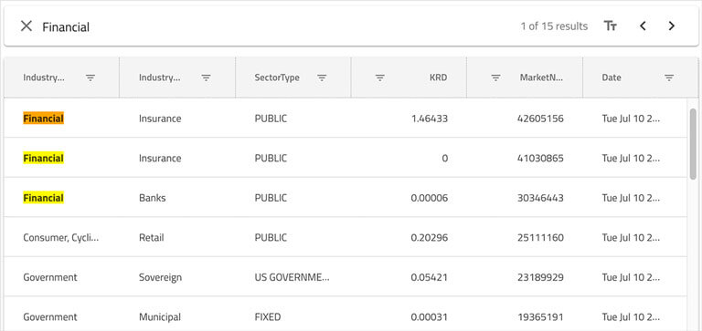 Angular 데이터 그리드에 대한 정보는 글로벌 검색에서 찾아볼 수 있습니다.
