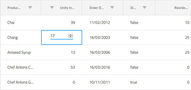 Angular Data Grid | Ignite UI Table Controls for Angular Applications ...