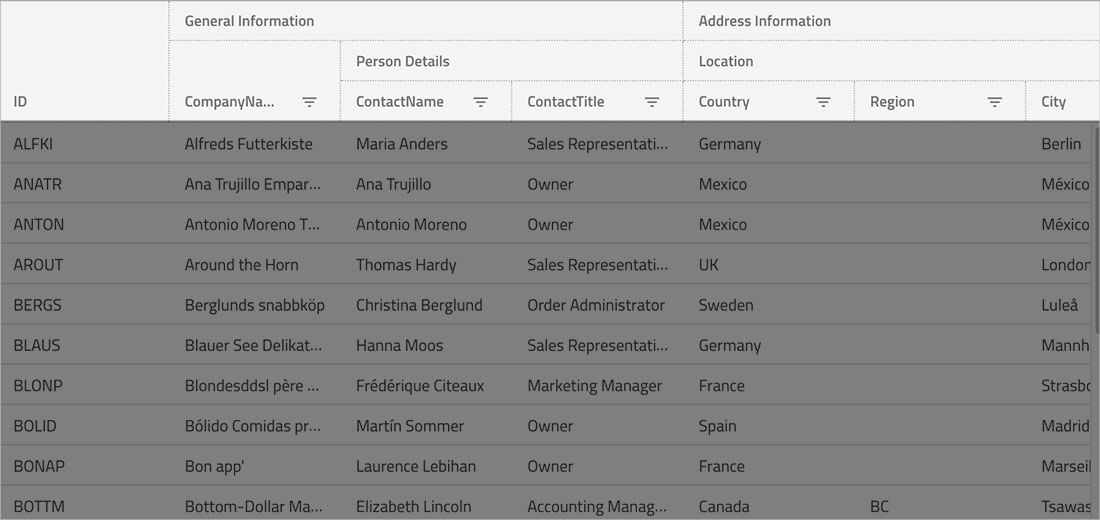 Angular Data Grid コンポーネントで複数列ヘッダー機能を有効にしたデータのグリッド