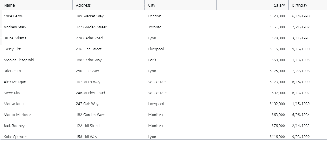 Ignite UI for Blazor Data Grid component displaying animations Ignite UI for Blazor Data Grid component displaying column animations